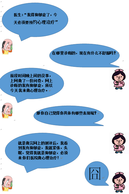 網(wǎng)絡(luò)測驗(yàn)報(bào)告=最終診斷結(jié)果？可能并不是你想的那樣.........