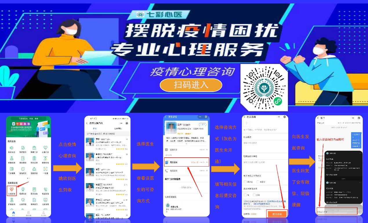 收藏！我院開通疫情心理咨詢專屬通道