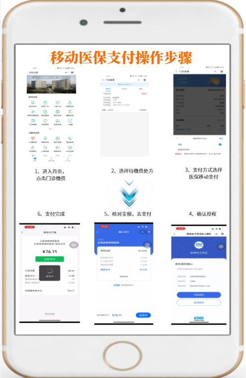 就醫(yī)之路更暢通，服務提升更提質